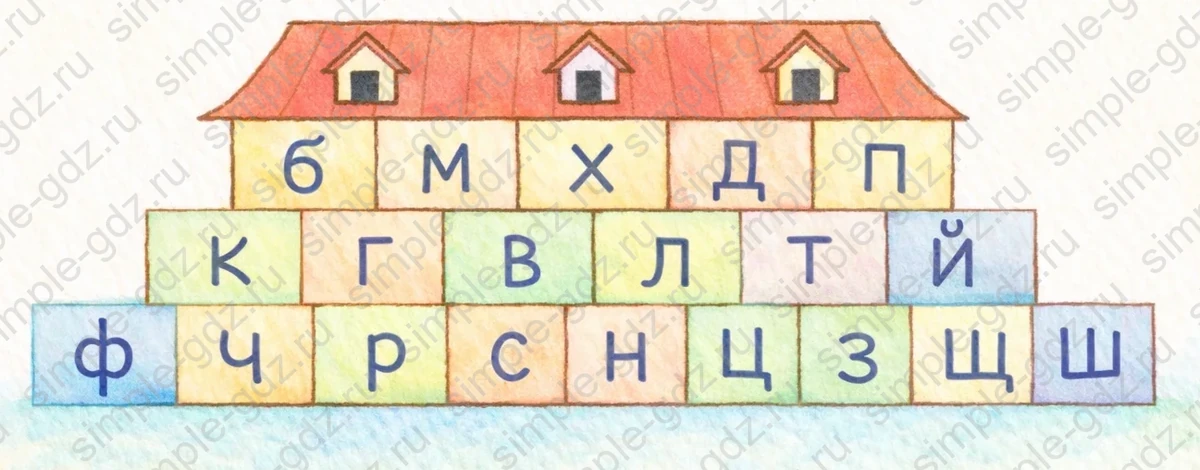 Ответ к рабочей тетради по русскому языку 1 класс Канакина, Горецкий страница 39
