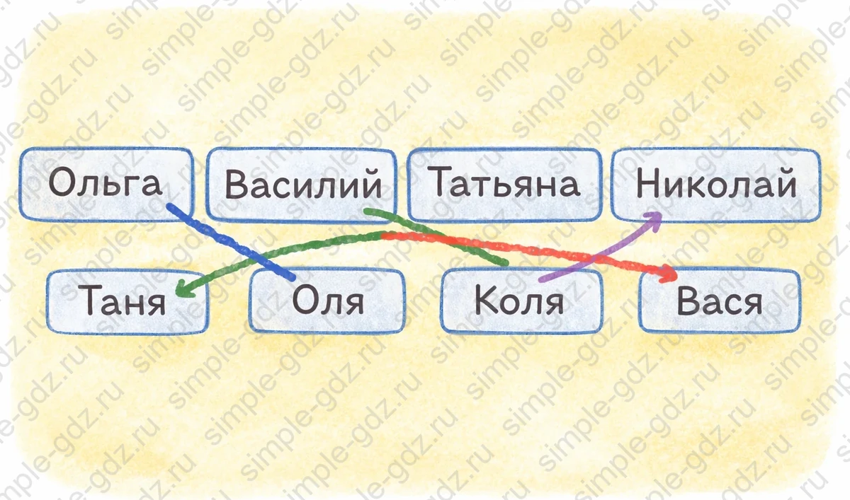 Ответ к рабочей тетради по русскому языку 1 класс Канакина, Горецкий страница 60