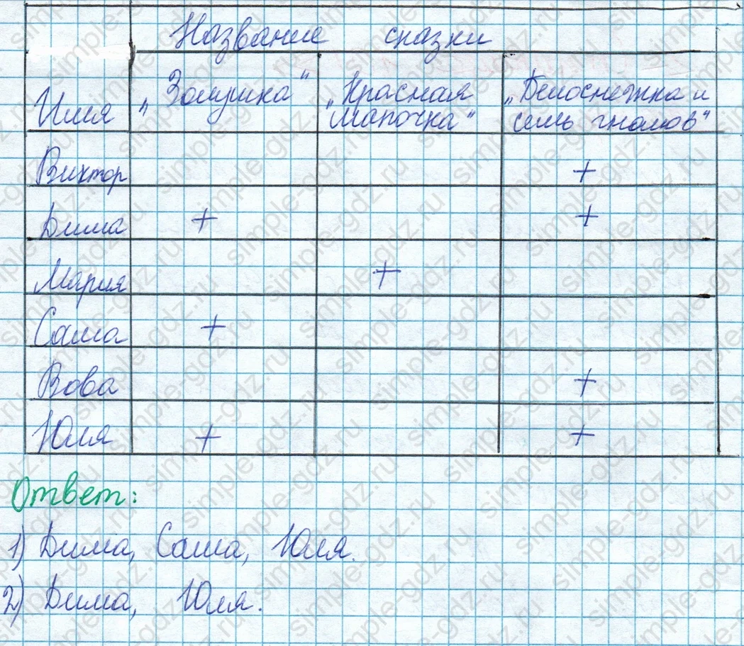 matematika class-2 Математика 2 класс учебник Моро, Бантова 1, 2 часть - 1 Часть страница 101 ответ Номер 8