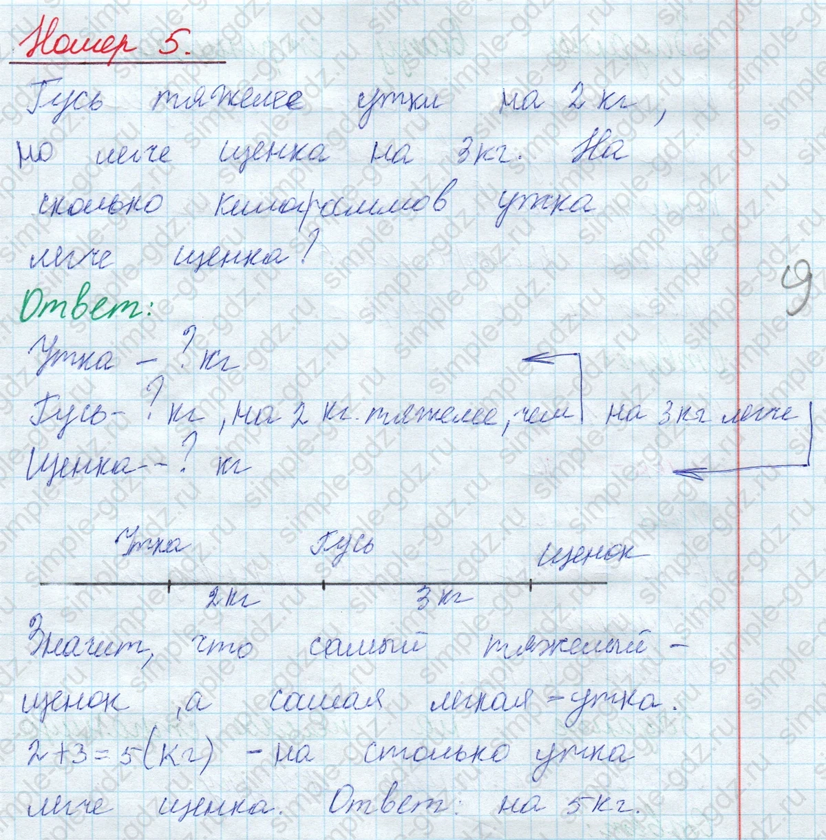 matematika class-2 Математика 2 класс учебник Моро, Бантова 1, 2 часть - 1 Часть страница 28 ответ Номер 5