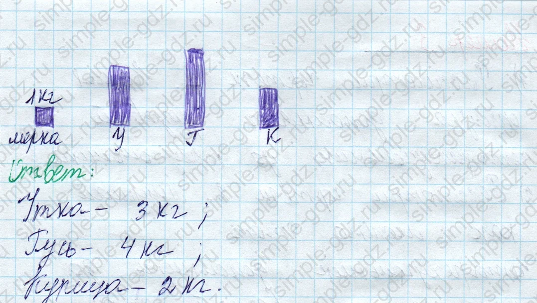 matematika class-2 Математика 2 класс учебник Моро, Бантова 1, 2 часть - 1 Часть страница 50 ответ Номер 1