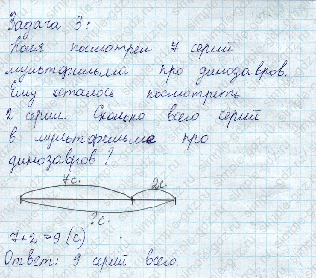 matematika class-2 Математика 2 класс учебник Моро, Бантова 1, 2 часть - 1 Часть страница 54 ответ Номер 17