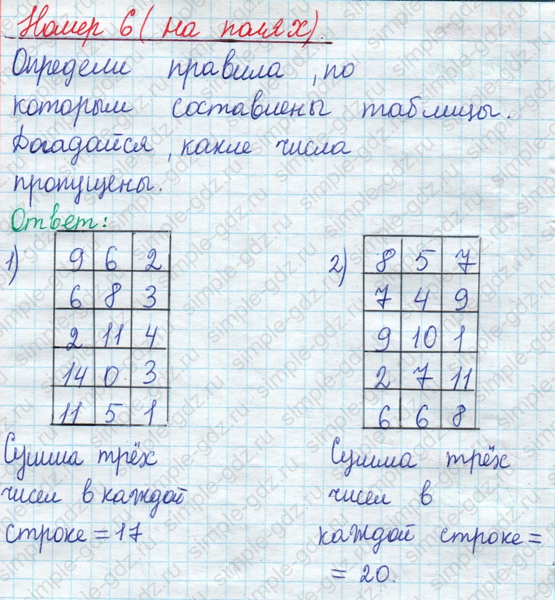 matematika class-2 Математика 2 класс учебник Моро, Бантова 1, 2 часть - 1 Часть страница 63 ответ Номер 6