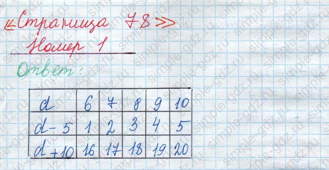 matematika class-2 Математика 2 класс учебник Моро, Бантова 1, 2 часть - 1 Часть страница 78 ответ Номер 1