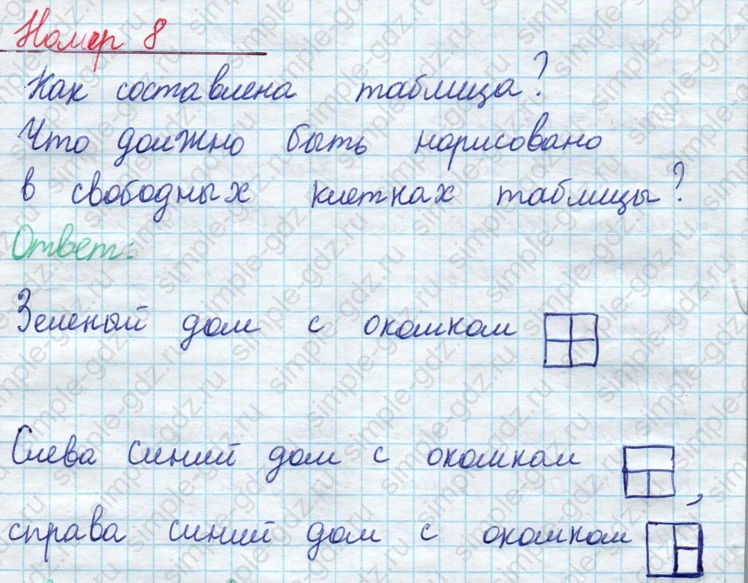 matematika class-2 Математика 2 класс учебник Моро, Бантова 1, 2 часть - 1 Часть страница 81 ответ Номер 8