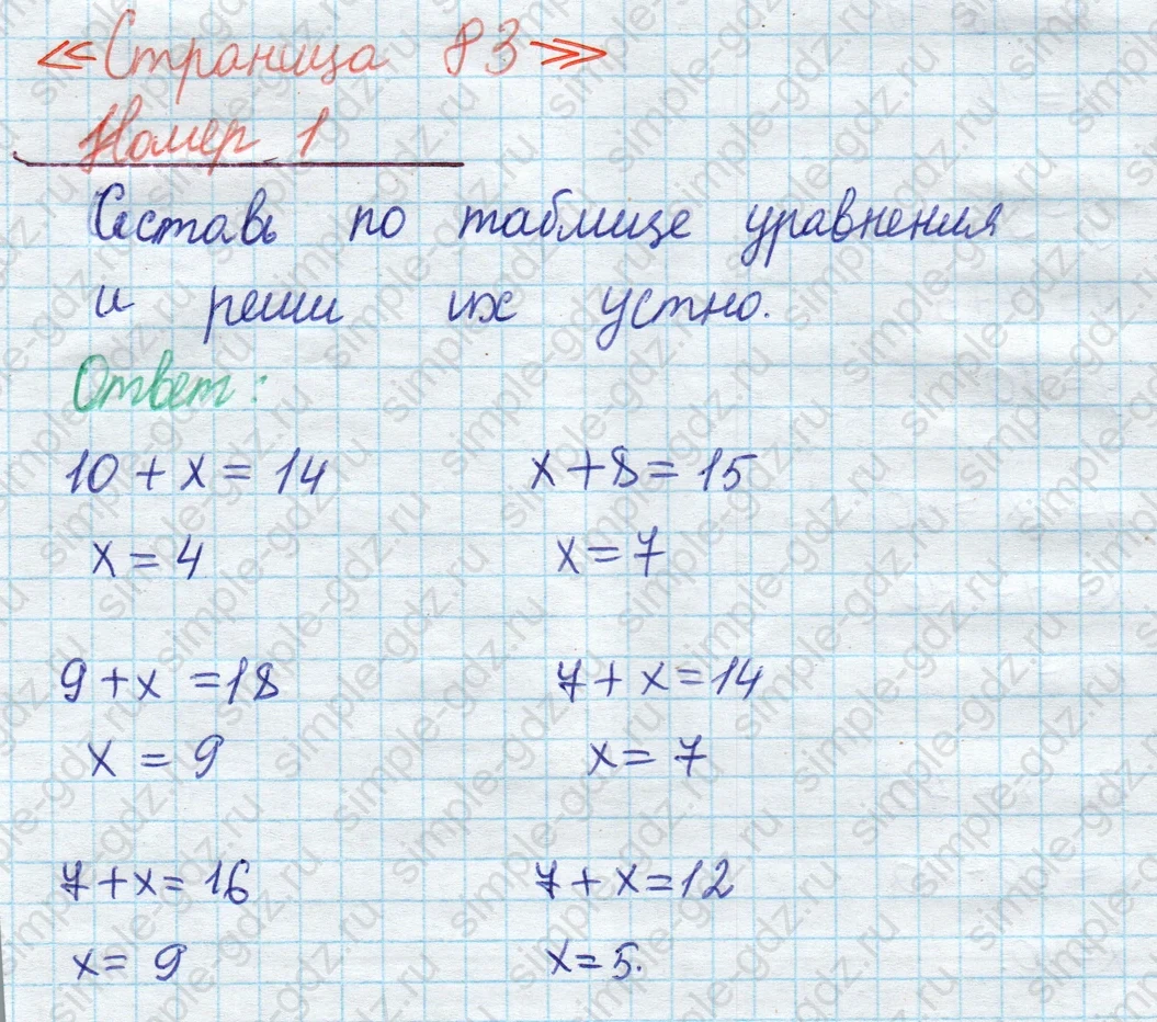 matematika class-2 Математика 2 класс учебник Моро, Бантова 1, 2 часть - 1 Часть страница 83 ответ Номер 1