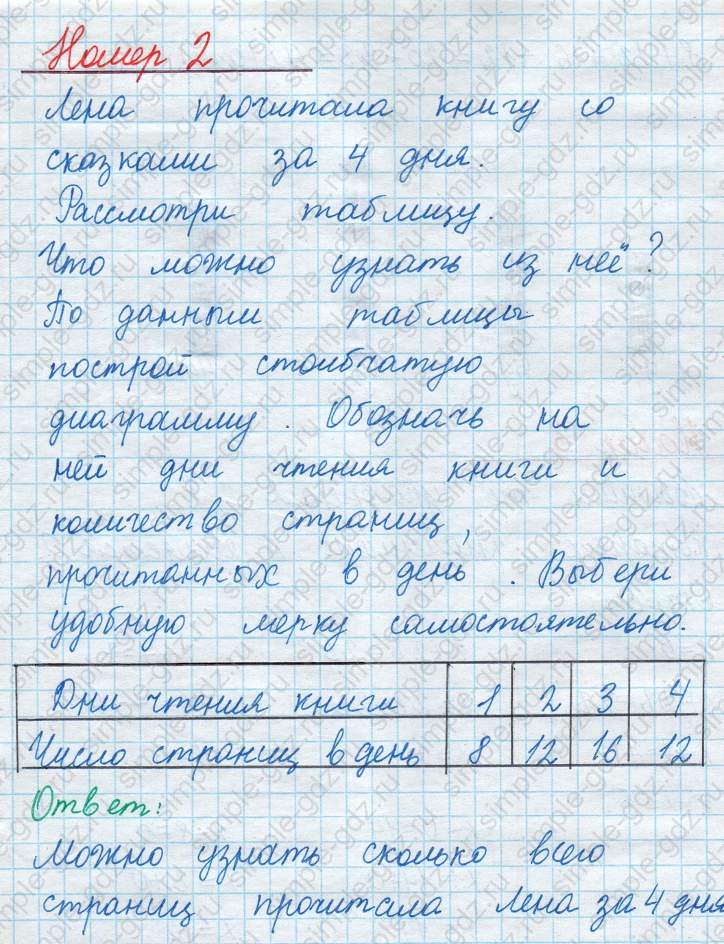 matematika class-2 Математика 2 класс учебник Моро, Бантова 1, 2 часть - 1 Часть страница 88 ответ Номер 2