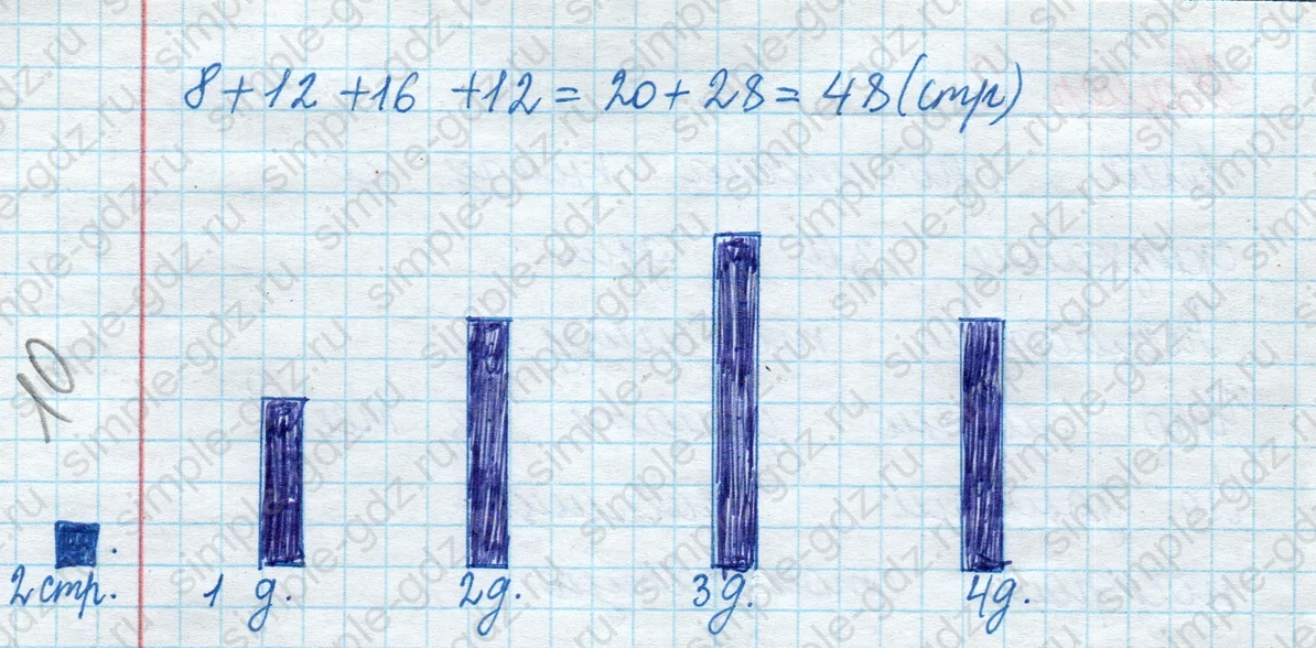 matematika class-2 Математика 2 класс учебник Моро, Бантова 1, 2 часть - 1 Часть страница 88 ответ Номер 2