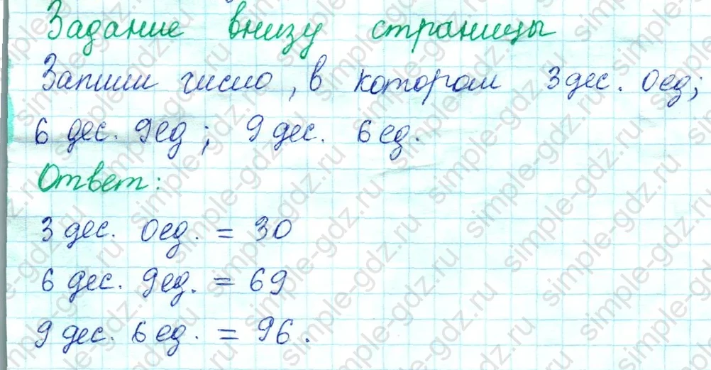 matematika class-2 Математика 2 класс учебник Моро, Бантова 1, 2 часть - 1 Часть страница 8 ответ Задание внизу страницы