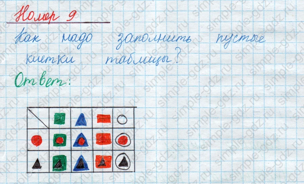 matematika class-2 Математика 2 класс учебник Моро, Бантова 1, 2 часть - 1 Часть страница 90 ответ Номер 9