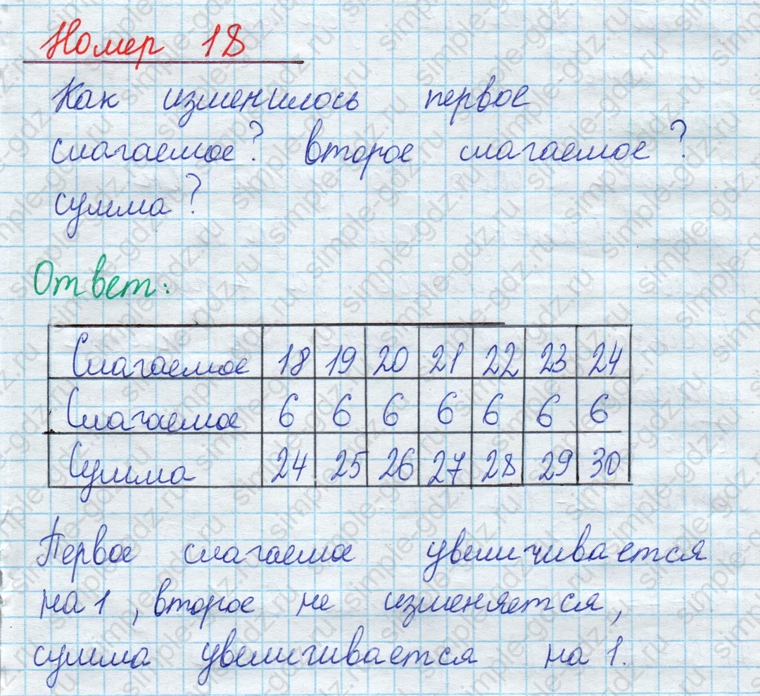 matematika class-2 Математика 2 класс учебник Моро, Бантова 1, 2 часть - 1 Часть страница 92 ответ Номер 18