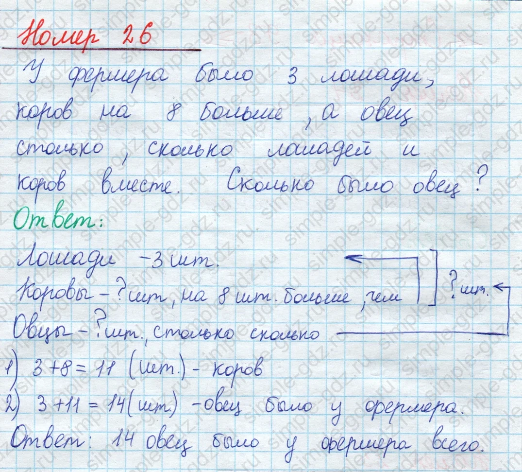 matematika class-2 Математика 2 класс учебник Моро, Бантова 1, 2 часть - 1 Часть страница 93 ответ Номер 26