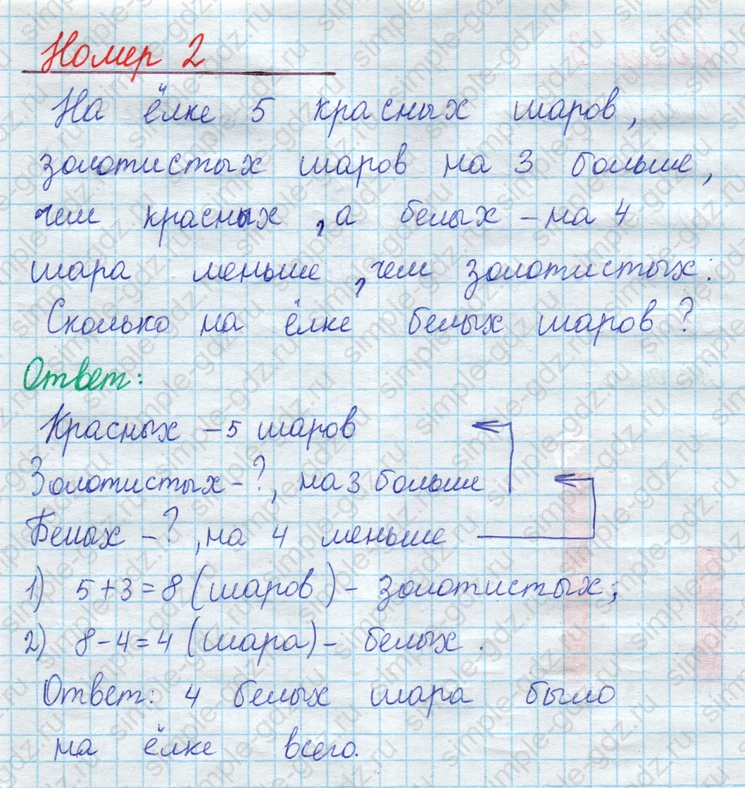 matematika class-2 Математика 2 класс учебник Моро, Бантова 1, 2 часть - 1 Часть страница 95 ответ Номер 2