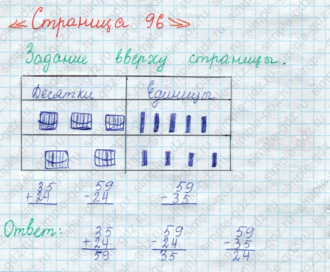 matematika class-2 Математика 2 класс учебник Моро, Бантова 1, 2 часть - 1 Часть страница 96 ответ Задание вверху страницы