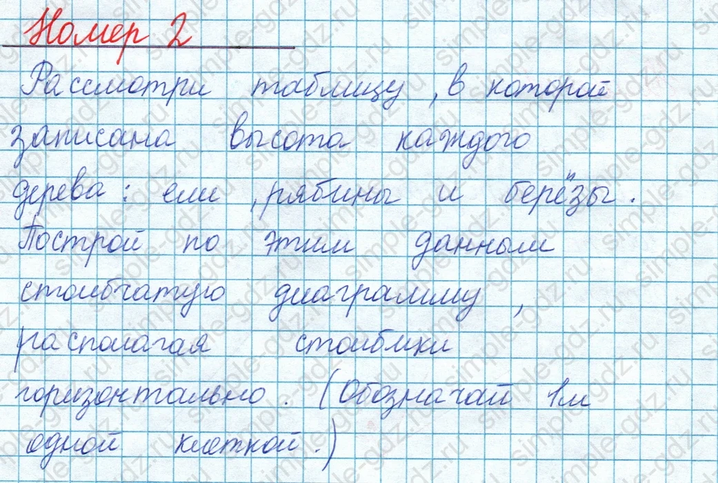 matematika class-2 Математика 2 класс учебник Моро, Бантова 1, 2 часть - 1 Часть страница 98 ответ Номер 2