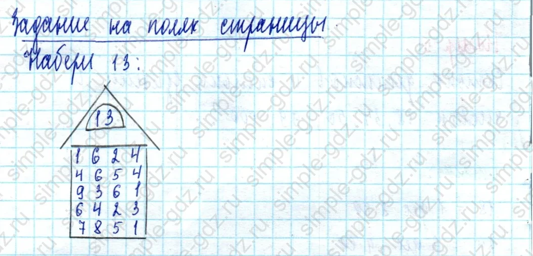 matematika class-2 Математика 2 класс учебник Моро, Бантова 1, 2 часть - 2 Часть страница 100 ответ Задание на полях страницы