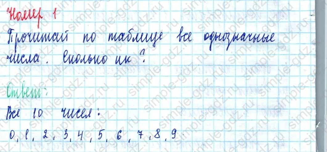 matematika class-2 Математика 2 класс учебник Моро, Бантова 1, 2 часть - 2 Часть страница 100 ответ Номер 1