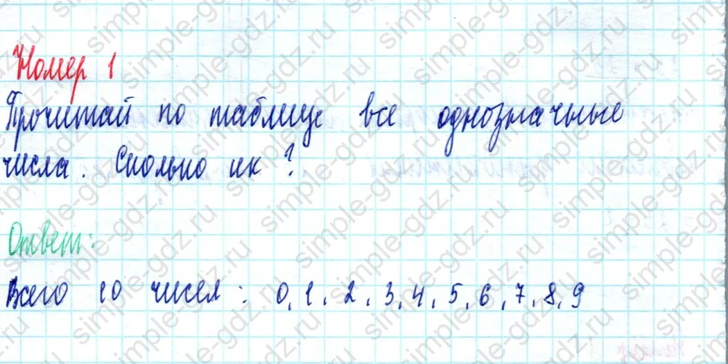 matematika class-2 Математика 2 класс учебник Моро, Бантова 1, 2 часть - 2 Часть страница 102 ответ Номер 1