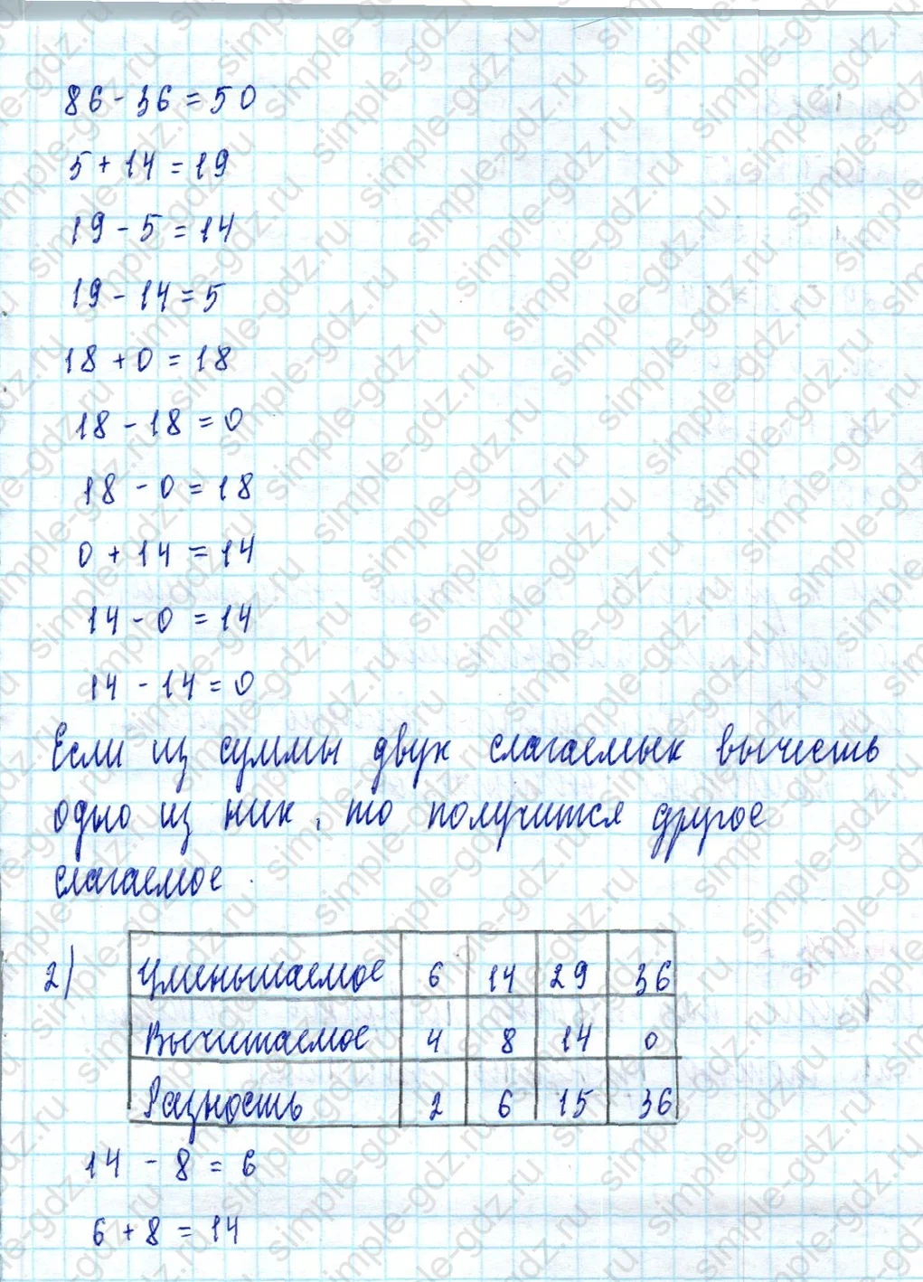 matematika class-2 Математика 2 класс учебник Моро, Бантова 1, 2 часть - 2 Часть страница 102 ответ Номер 1