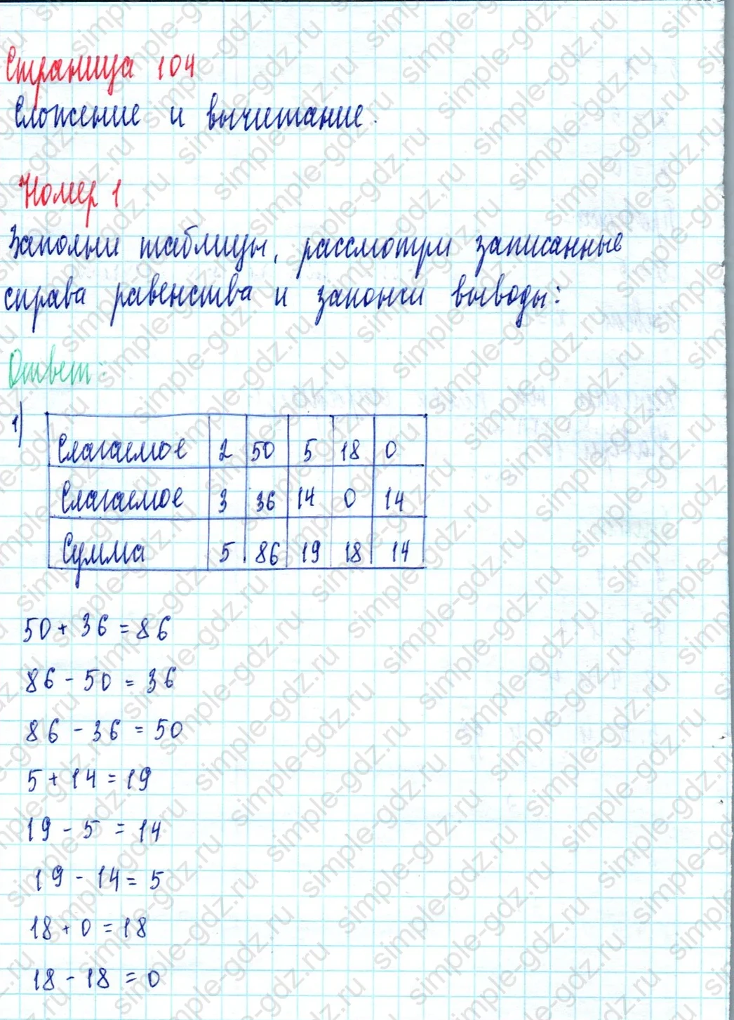 matematika class-2 Математика 2 класс учебник Моро, Бантова 1, 2 часть - 2 Часть страница 104 ответ Номер 1