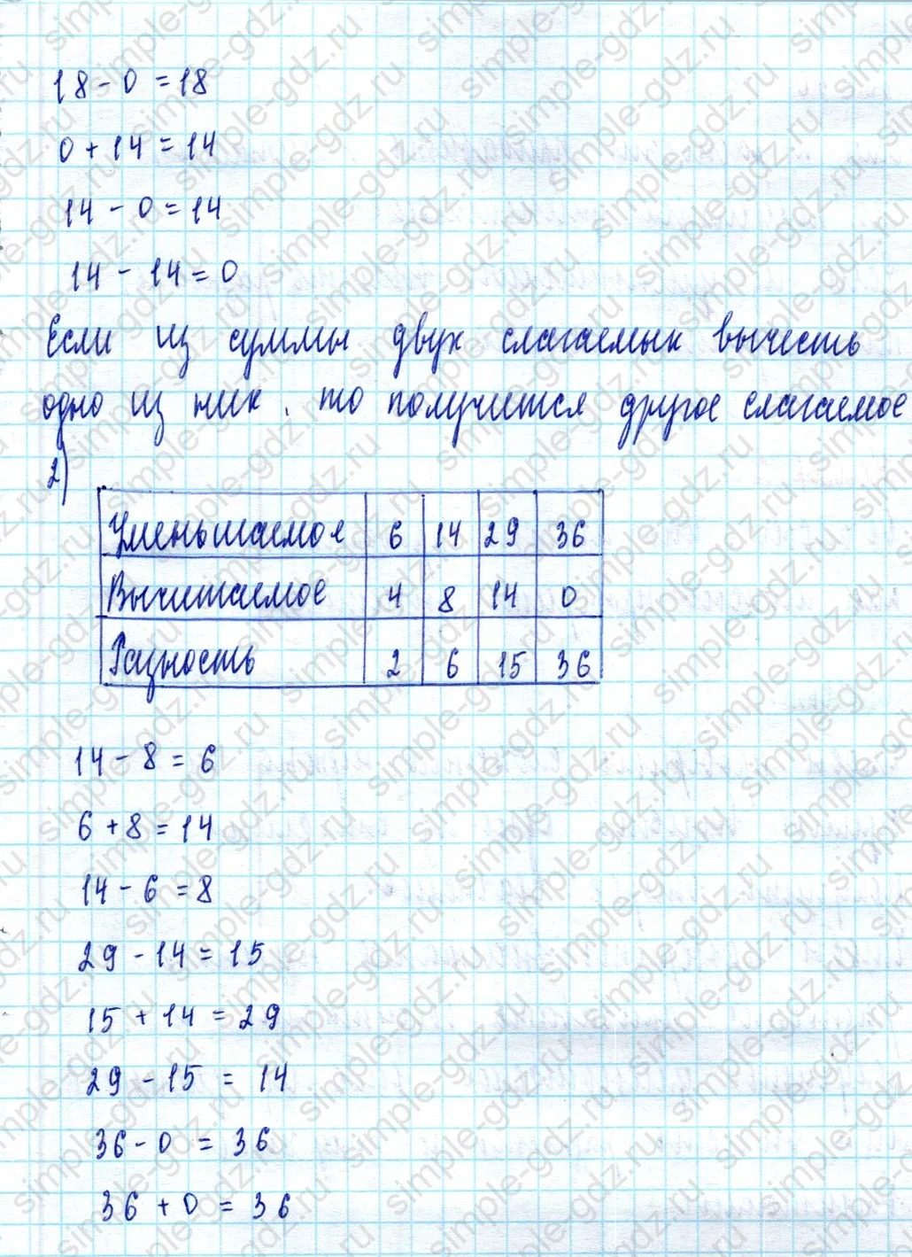 matematika class-2 Математика 2 класс учебник Моро, Бантова 1, 2 часть - 2 Часть страница 104 ответ Номер 1