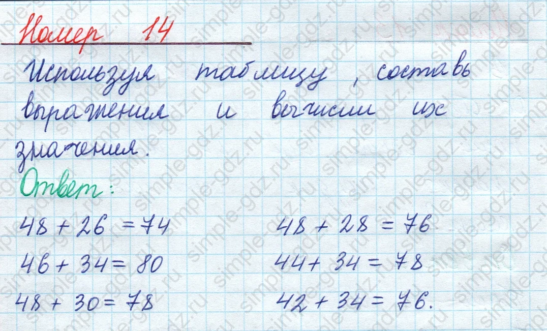 matematika class-2 Математика 2 класс учебник Моро, Бантова 1, 2 часть - 2 Часть страница 16 ответ Номер 14