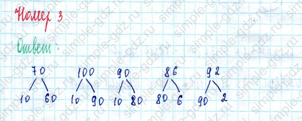 matematika class-2 Математика 2 класс учебник Моро, Бантова 1, 2 часть - 2 Часть страница 17 ответ Номер 3