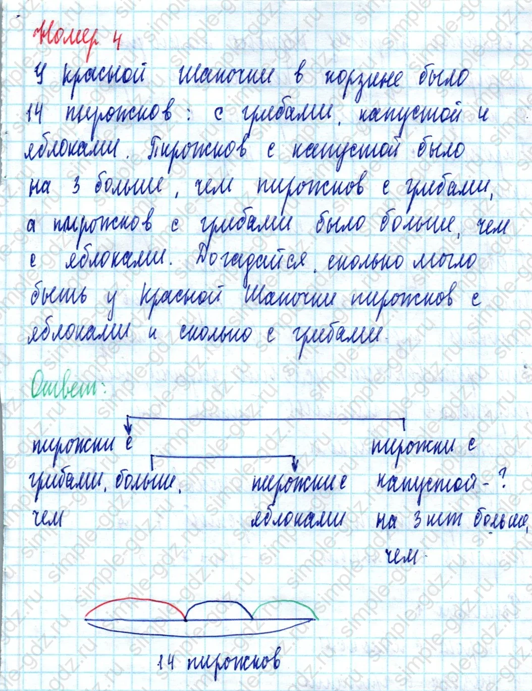 matematika class-2 Математика 2 класс учебник Моро, Бантова 1, 2 часть - 2 Часть страница 21 ответ Номер 4