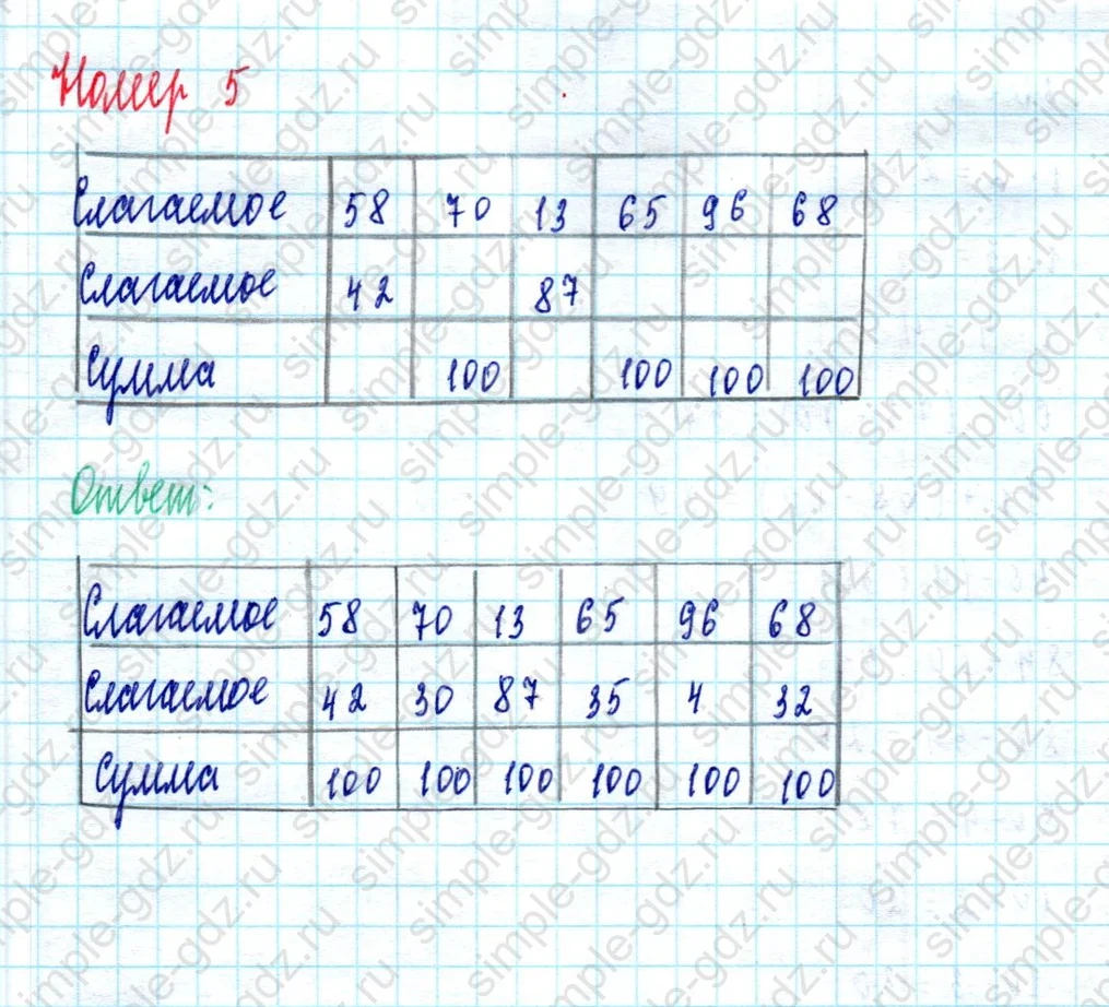 matematika class-2 Математика 2 класс учебник Моро, Бантова 1, 2 часть - 2 Часть страница 34 ответ Номер 5