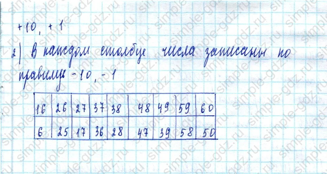 matematika class-2 Математика 2 класс учебник Моро, Бантова 1, 2 часть - 2 Часть страница 38 ответ Номер 1