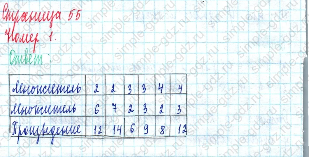 matematika class-2 Математика 2 класс учебник Моро, Бантова 1, 2 часть - 2 Часть страница 55 ответ Номер 1