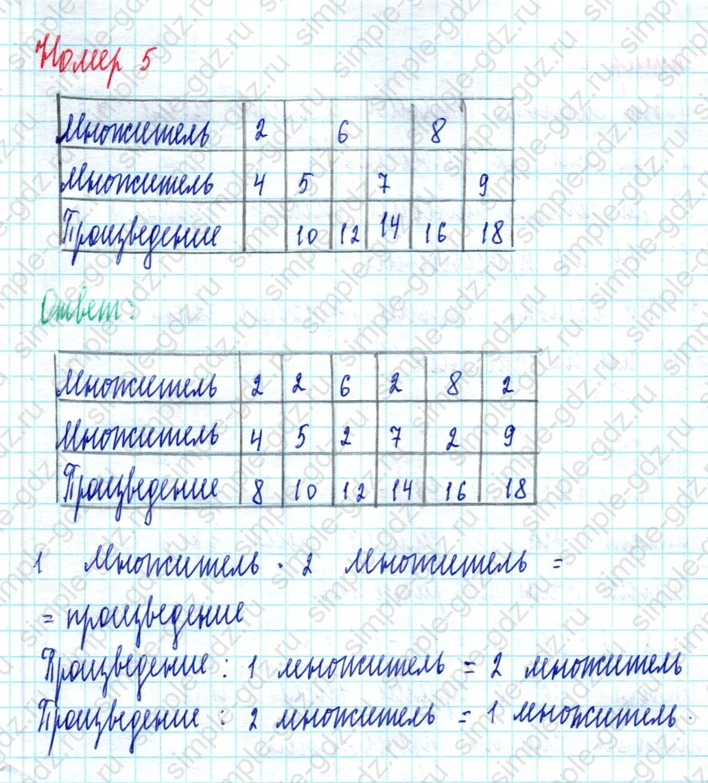 matematika class-2 Математика 2 класс учебник Моро, Бантова 1, 2 часть - 2 Часть страница 59 ответ Номер 5