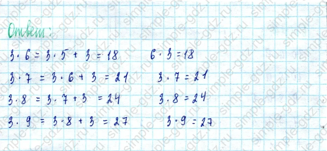 matematika class-2 Математика 2 класс учебник Моро, Бантова 1, 2 часть - 2 Часть страница 66 ответ Задание вверху страницы