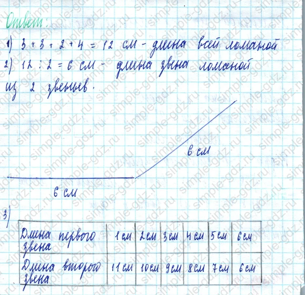 matematika class-2 Математика 2 класс учебник Моро, Бантова 1, 2 часть - 2 Часть страница 68 ответ Номер 33