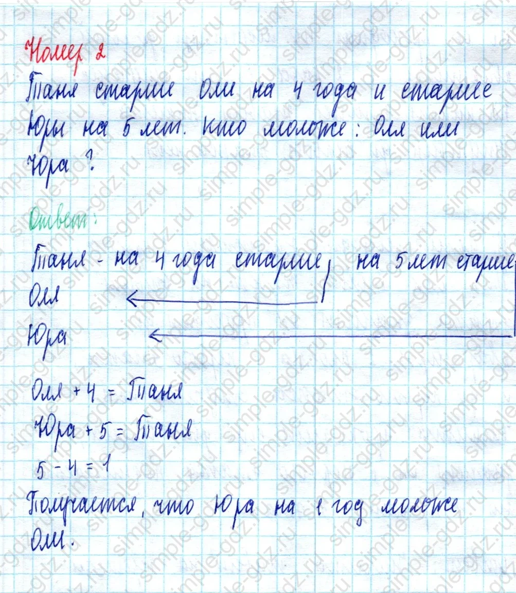 matematika class-2 Математика 2 класс учебник Моро, Бантова 1, 2 часть - 2 Часть страница 70 ответ Номер 2