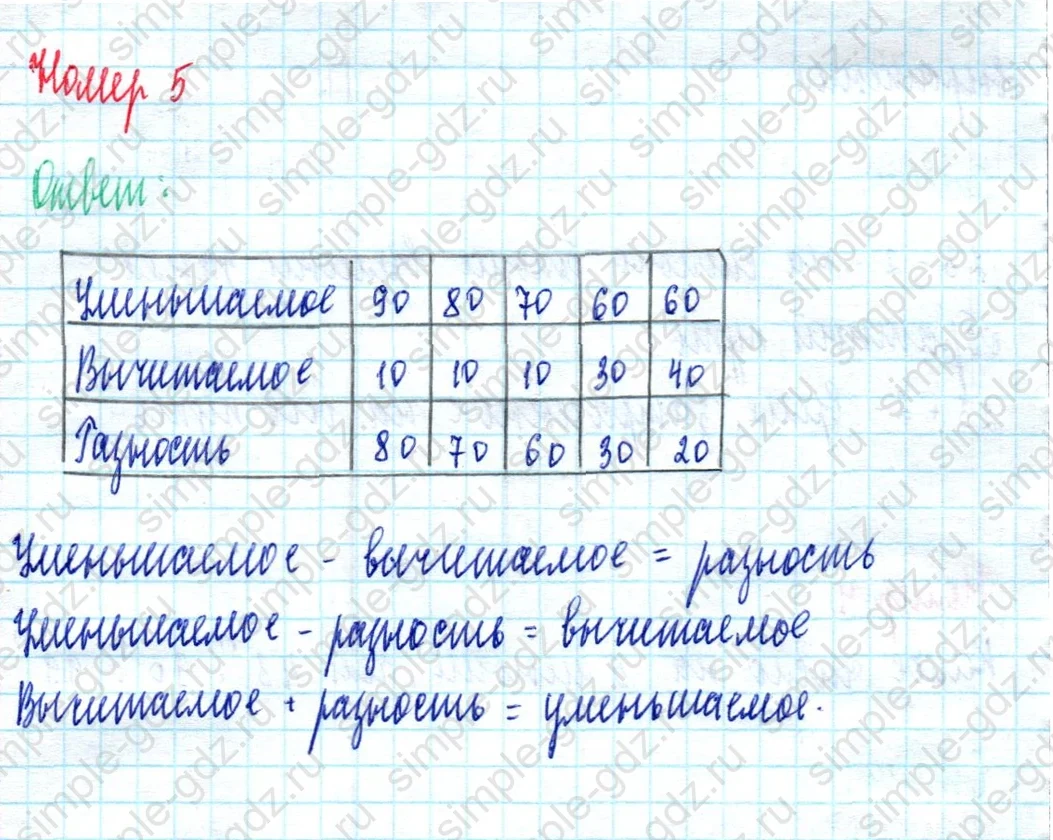 matematika class-2 Математика 2 класс учебник Моро, Бантова 1, 2 часть - 2 Часть страница 7 ответ Номер 5