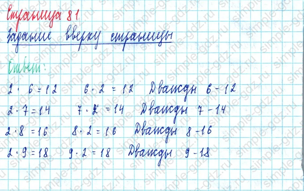 matematika class-2 Математика 2 класс учебник Моро, Бантова 1, 2 часть - 2 Часть страница 81 ответ Задание вверху страницы