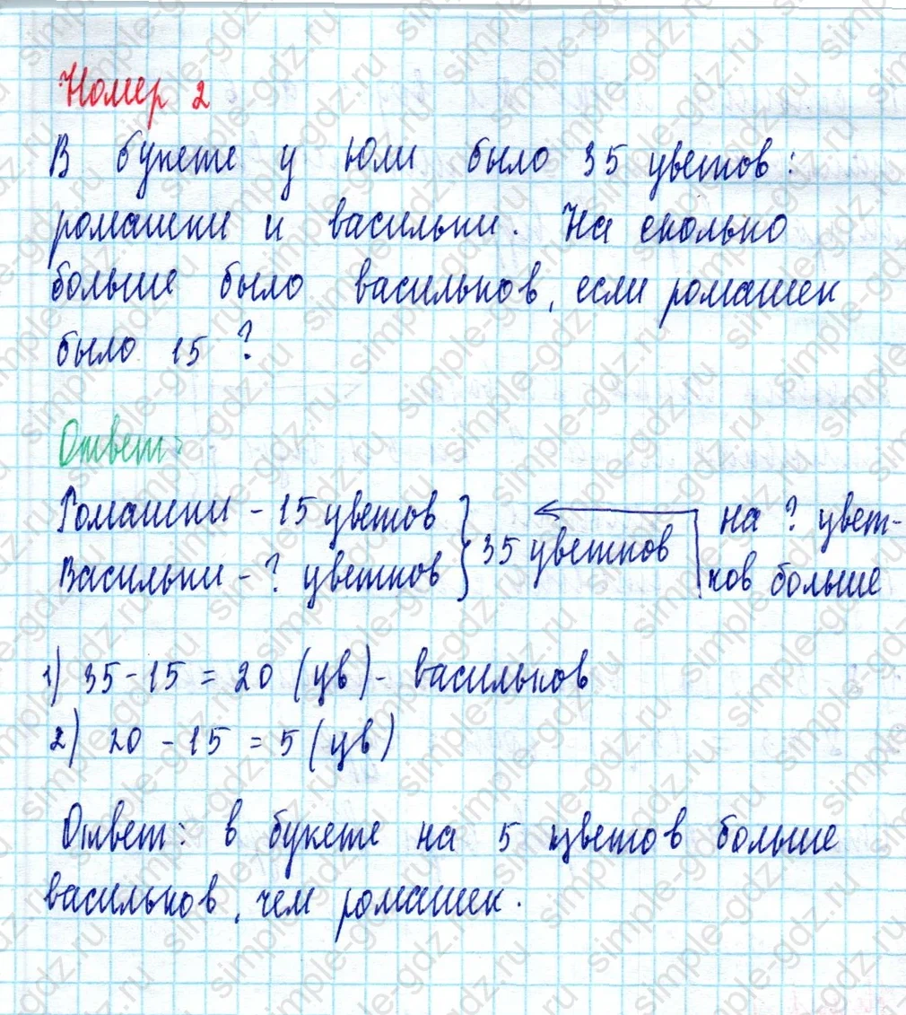 matematika class-2 Математика 2 класс учебник Моро, Бантова 1, 2 часть - 2 Часть страница 84 ответ Номер 2