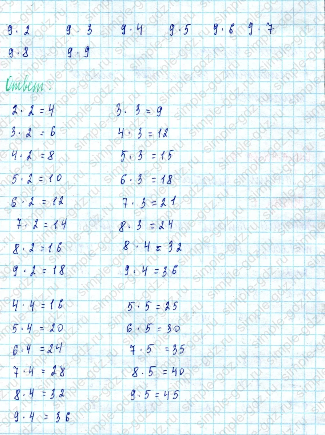 matematika class-2 Математика 2 класс учебник Моро, Бантова 1, 2 часть - 2 Часть страница 91 ответ Номер 1