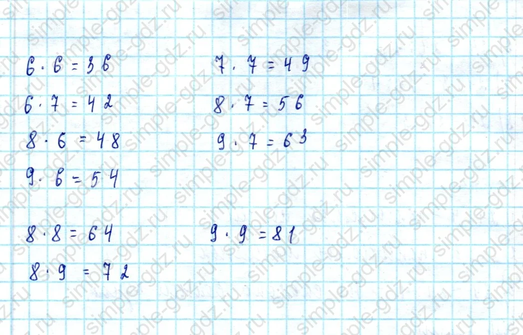 matematika class-2 Математика 2 класс учебник Моро, Бантова 1, 2 часть - 2 Часть страница 91 ответ Номер 1