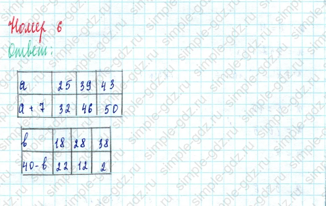 matematika class-2 Математика 2 класс учебник Моро, Бантова 1, 2 часть - 2 Часть страница 94 ответ Номер 6