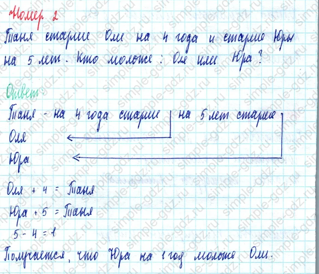matematika class-2 Математика 2 класс учебник Моро, Бантова 1, 2 часть - 2 Часть страница 95 ответ Номер 2