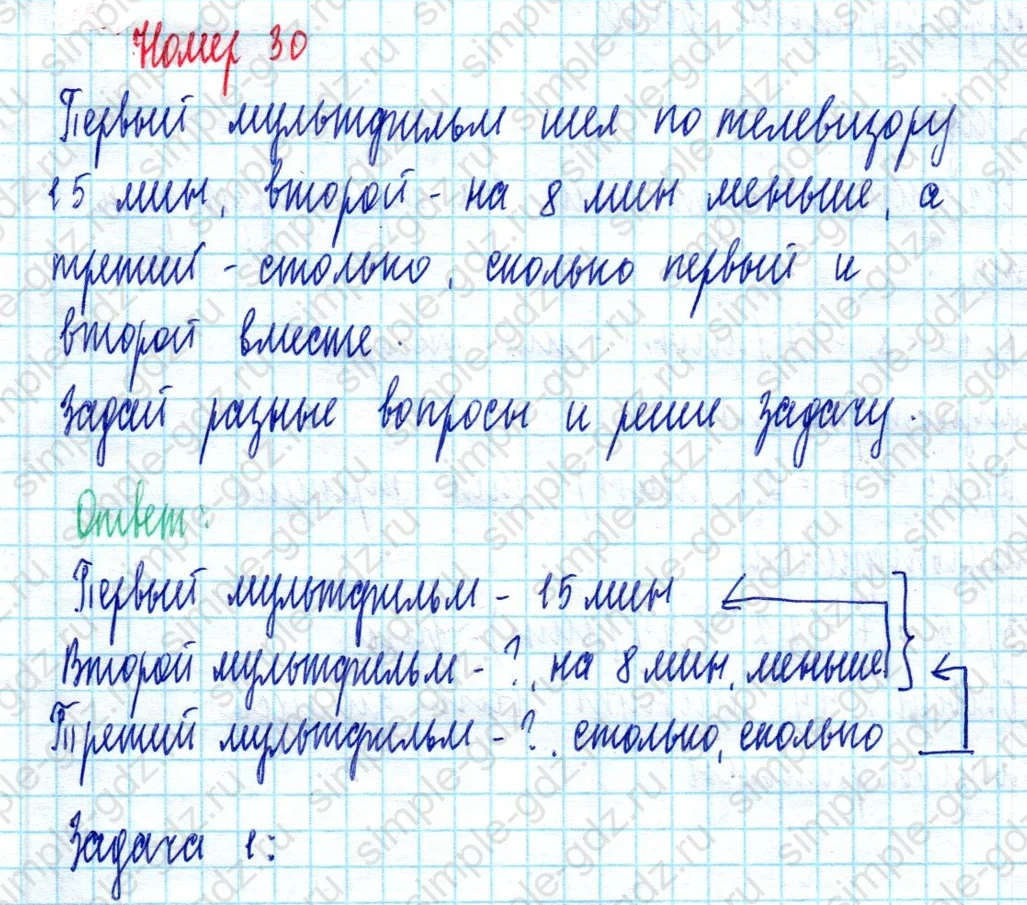 matematika class-2 Математика 2 класс учебник Моро, Бантова 1, 2 часть - 2 Часть страница 99 ответ Номер 30