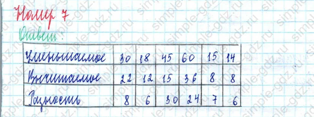matematika class-2 Математика 2 класс учебник Моро, Бантова 1, 2 часть - 2 Часть страница 9 ответ Номер 7