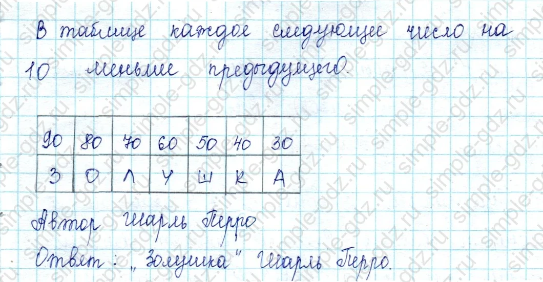 matematika class-2 Математика 2 класс учебник Петерсон 1, 2 и 3 часть - 1 Часть страница 13 ответ Номер 7