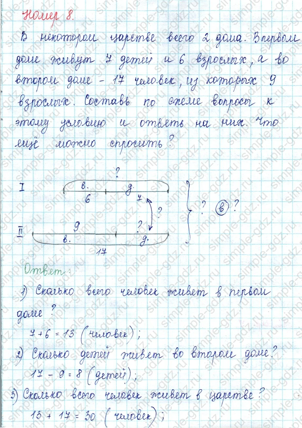 matematika class-2 Математика 2 класс учебник Петерсон 1, 2 и 3 часть - 1 Часть страница 15 ответ Номер 8