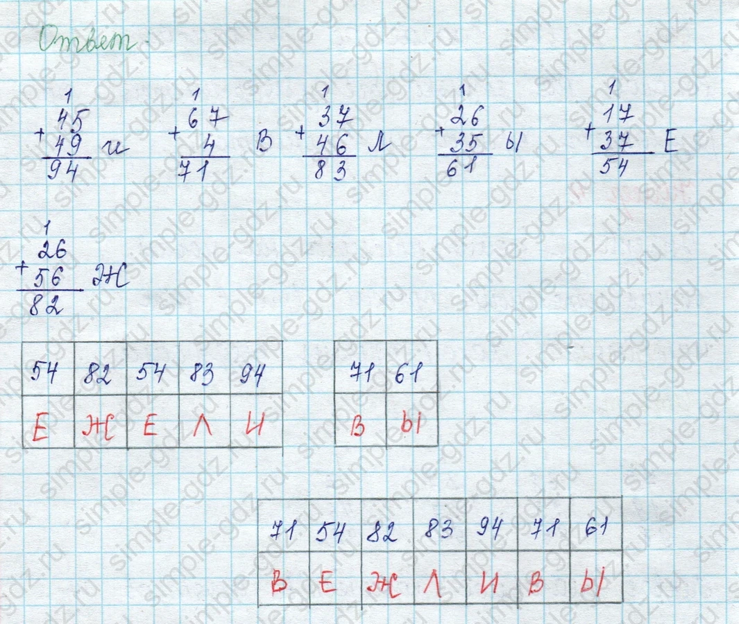matematika class-2 Математика 2 класс учебник Петерсон 1, 2 и 3 часть - 1 Часть страница 20 ответ Номер 5