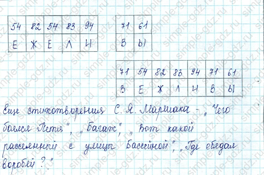 matematika class-2 Математика 2 класс учебник Петерсон 1, 2 и 3 часть - 1 Часть страница 21 ответ Номер 3