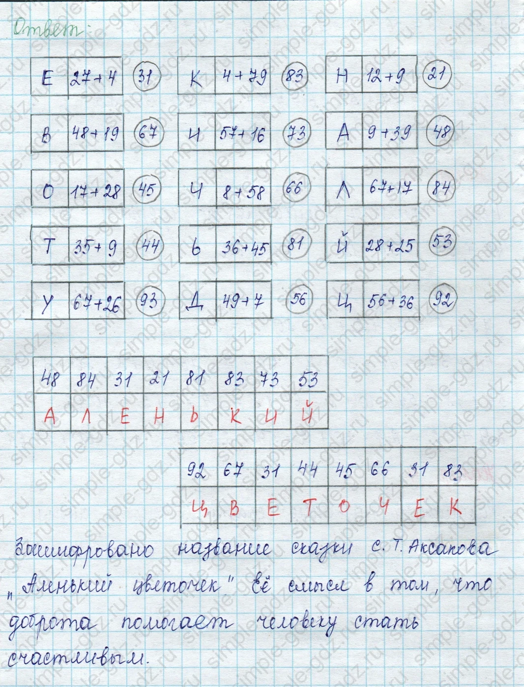 matematika class-2 Математика 2 класс учебник Петерсон 1, 2 и 3 часть - 1 Часть страница 22 ответ Номер 4