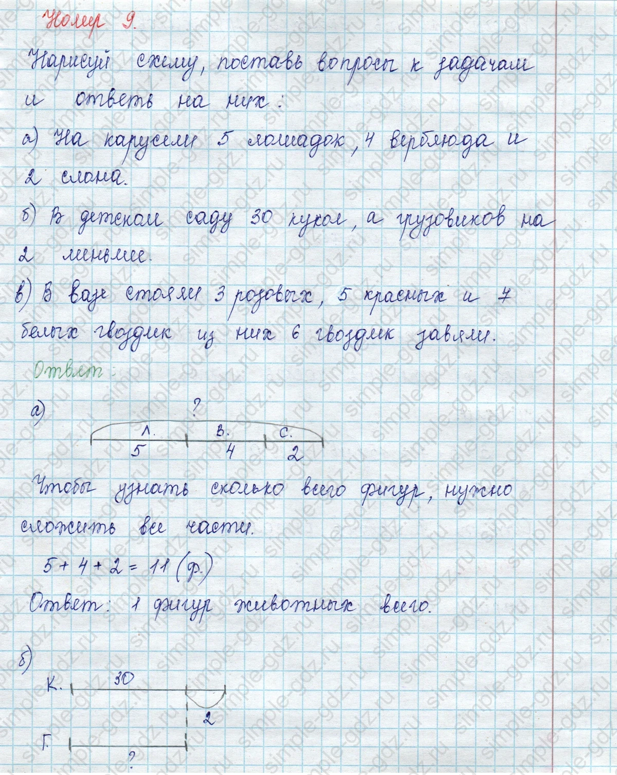 matematika class-2 Математика 2 класс учебник Петерсон 1, 2 и 3 часть - 1 Часть страница 25 ответ Номер 9
